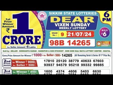 sikkim lottery abc|sikkim lottery abc .